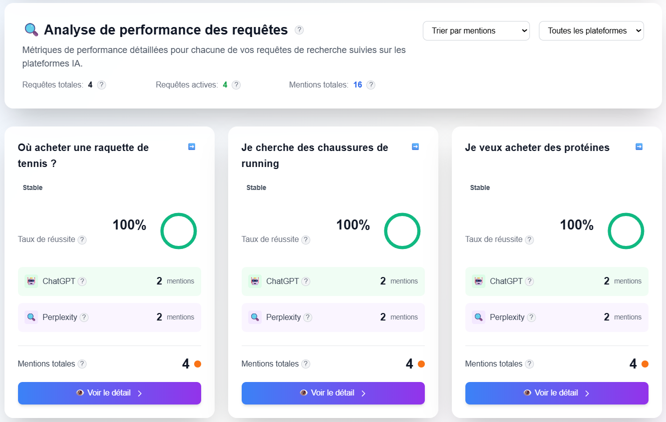 Suivi positionnement